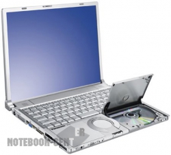 Panasonic Toughbook CF-W5 MWUYZSM